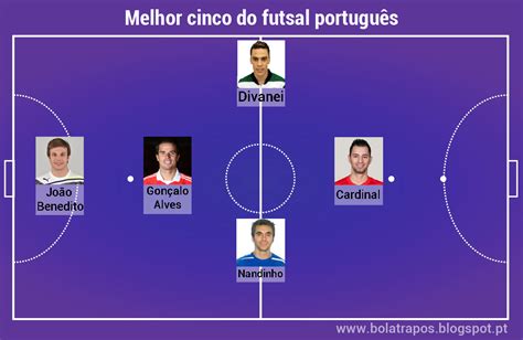 campeonato português de futsal